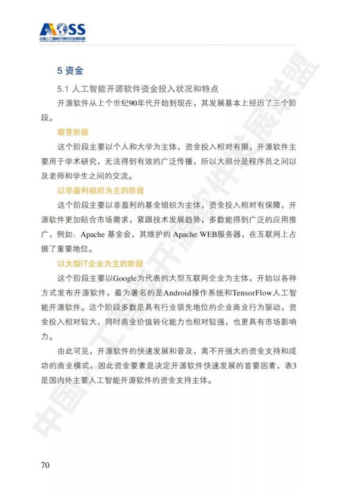 開源驅(qū)動(dòng)創(chuàng)新 中國(guó)人工智能開源軟件發(fā)展白皮書（166頁(yè)P(yáng)PT）深度解讀與軟件開發(fā)啟示