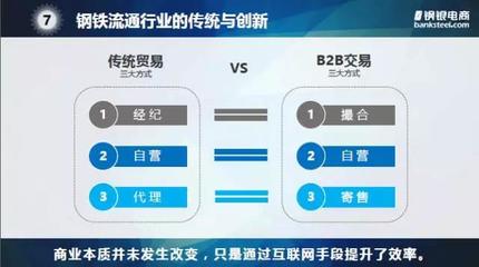上海鋼聯董事長朱軍紅 產業互聯網的'雙創'之路與貿易經紀新篇章
