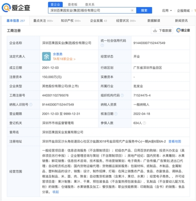 百果園沖刺“水果零售第一股” 六年六輪融資的擴張之路與行業展望
